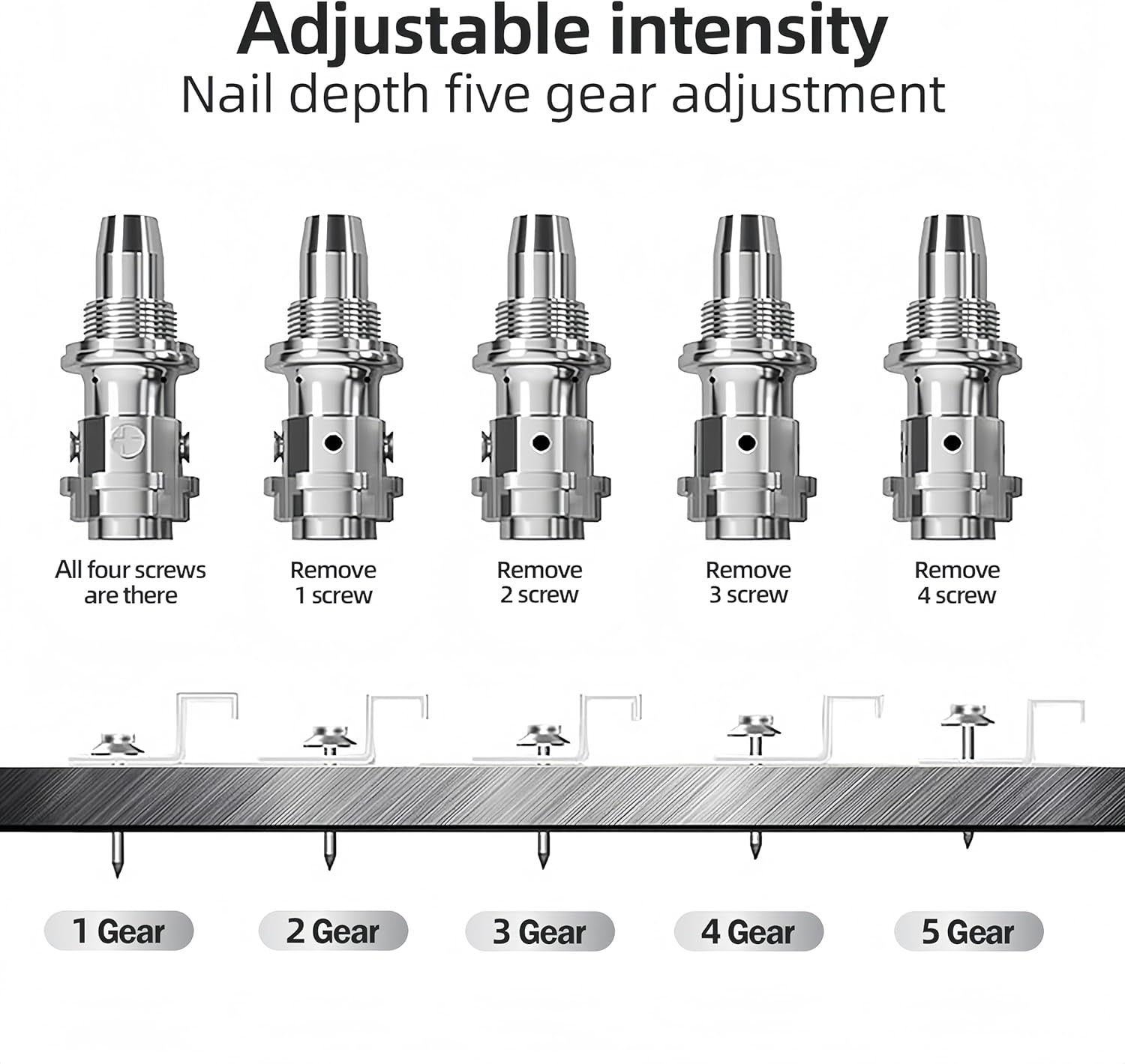 Heavy-Duty Concrete Nail Gun Kit with 10 Free Nails