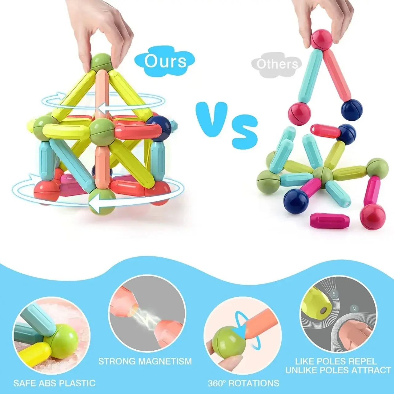25 pcs Magnetic Blocks Toy for Kids | Magnetic bar blocks Educational and Stimulating Magnetic Toy for Kids