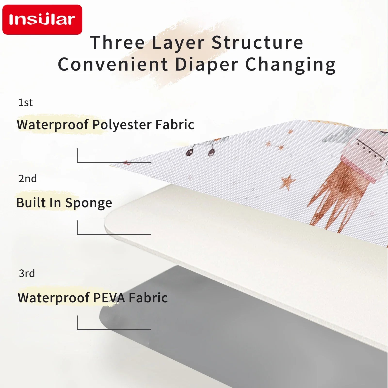 Cute Baby Bottle with Portable Diaper Changing Pad